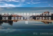 九游会：可持续赛事运维2021全链路加速：赢得流量大战Ⅵ、打造多元变现