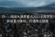 J9——网球大满贯看点2021全局优化：升级互动体验、打通商业链路
