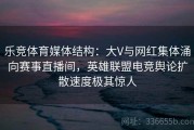 乐竞体育媒体结构：大V与网红集体涌向赛事直播间，英雄联盟电竞舆论扩散速度极其惊人